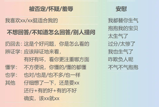 怎么夸男人话术 3df730eb452040e0a6439330f7598db8.png