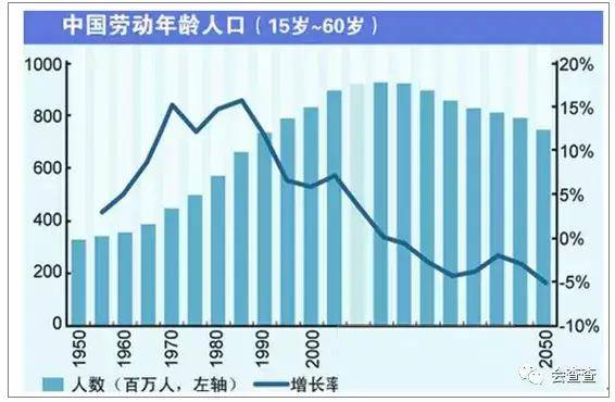 人口过多_中国人口过多 也许这只是一种错觉