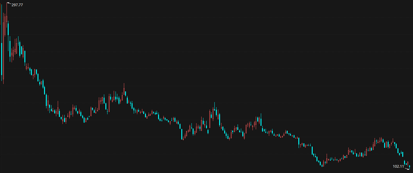 寒武纪股票是什么 c295619c443d415088cbd2a166dc8e9f.png