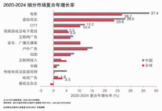 旗帜|以数据为旗帜，酷开科技的屏幕价值备受认可