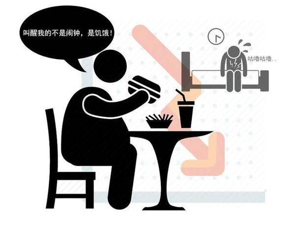 症状|血糖高,睡觉知?睡觉出现这3个异常,暗示血糖可能已经“飙升”