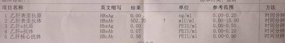 病毒|如果你体检发现两对半异常，知道有乙肝但不知该怎么办，请看此文