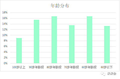 德国多少人口_表情 有人说,德国面积和人口相当于我国一个省,那这个省排名第(2)