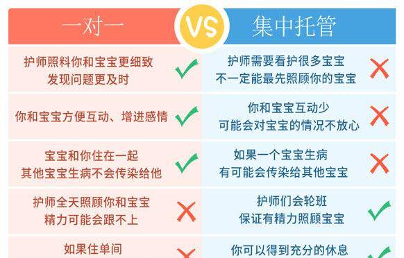 钱花|月子中心价格不菲，如果坐月子去月子中心，如何才能让钱花的更值