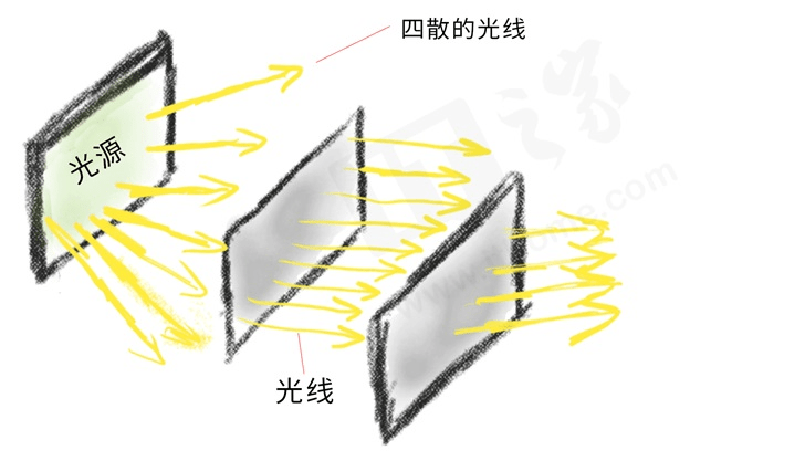 Super|引领 MiniLED 技术标准，华为智慧屏 V 75 Super 到底强在哪？