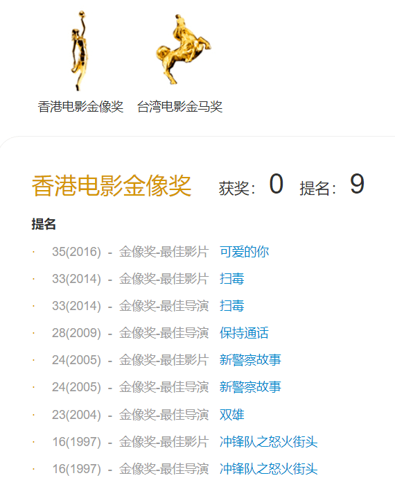 电影|没想到这是他最后一部作品