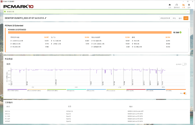 主机|搭载锐龙7 5800X+RTX 3070显卡，ROG光魔G15电竞主机评测