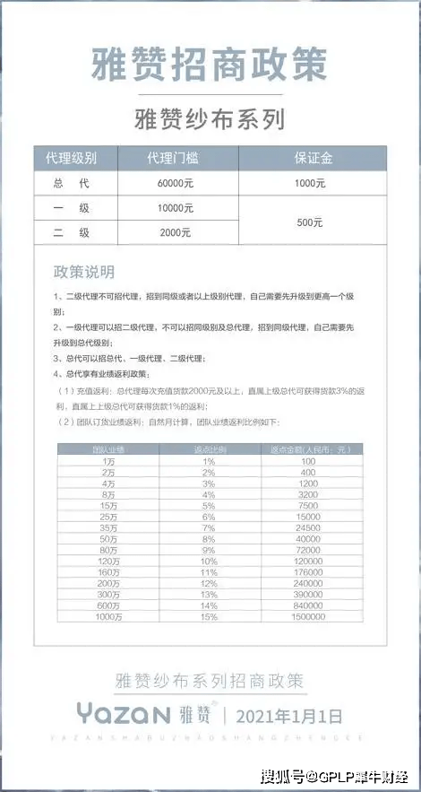 雅赞产品涉嫌宣传夸大 纸尿裤代工企业曾被曝安全问题(图2)