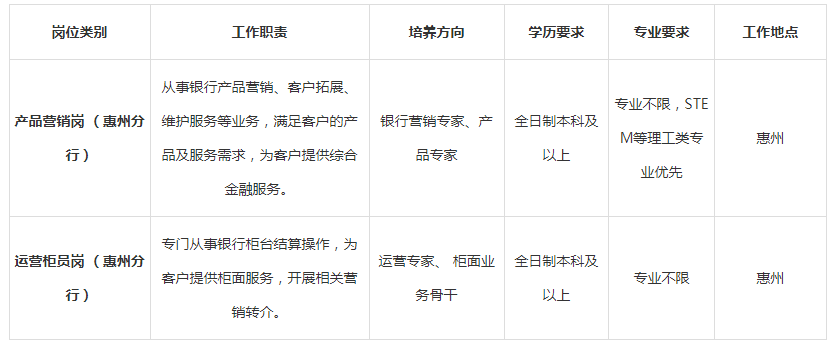 四川招商外包公司_四川招商外包团队_成都招商外包