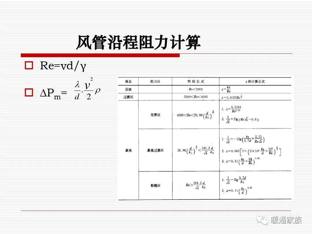 44頁ppt,詳解風管阻力計算的簡化算法,幫你去提書本上的囉唆話