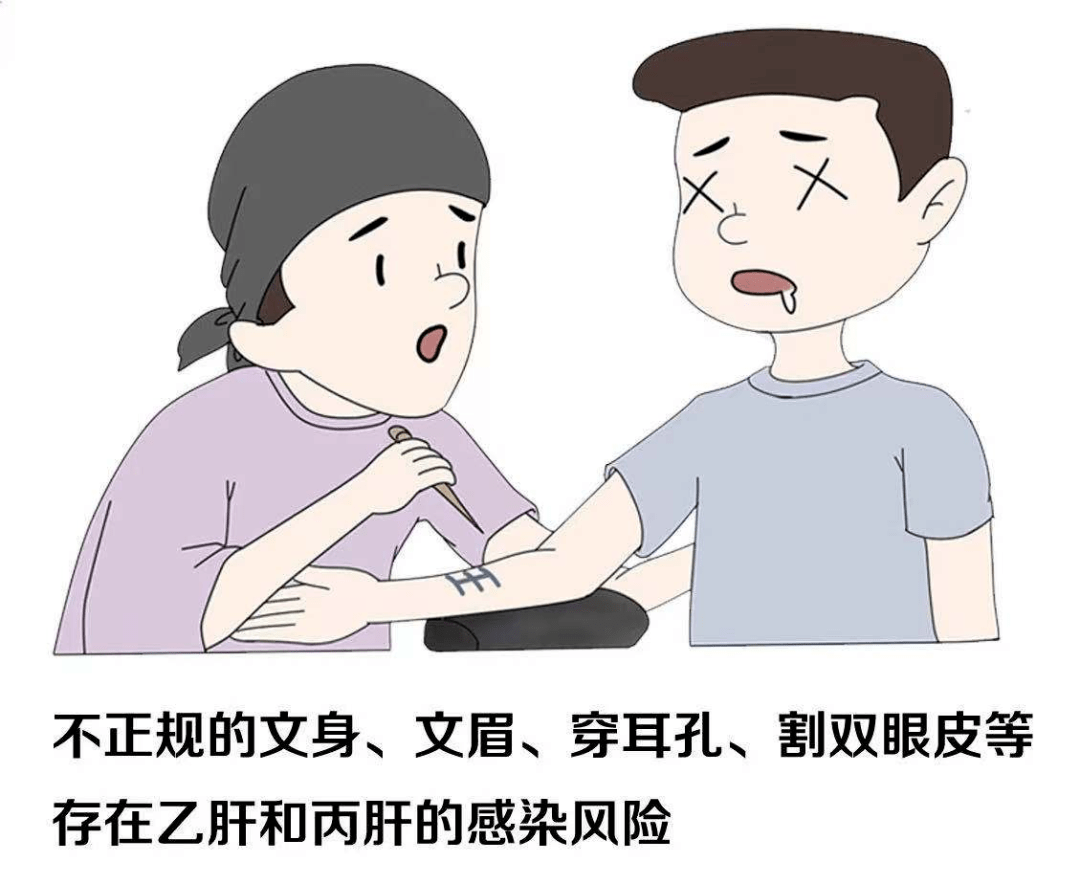 接种|世界肝炎日 | 一起守护你我的小心“肝“