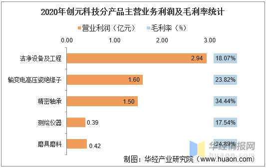 最近十大股东排名 deaa42401f894468b7a502f707128cf5.png