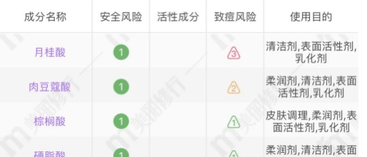 姐妹|这3款贫民级“不起眼”的洗面奶，却是学生党的最爱，好用不贵