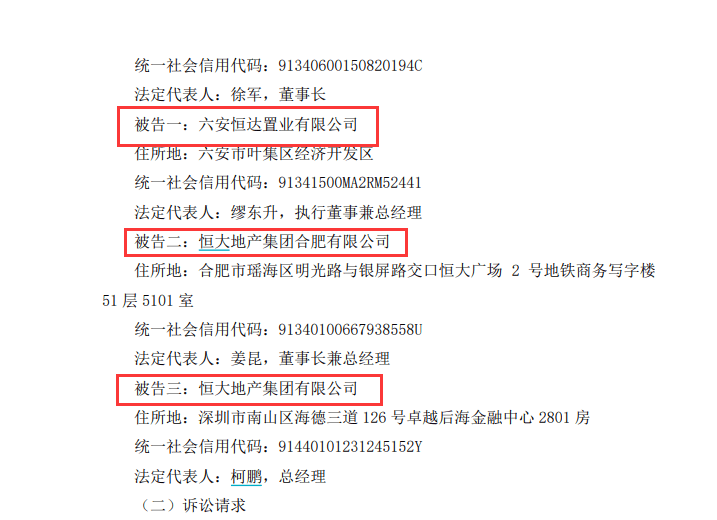 恒大最新消息债务表 1f765f9f80694882bc83caaabb2f06ba.png