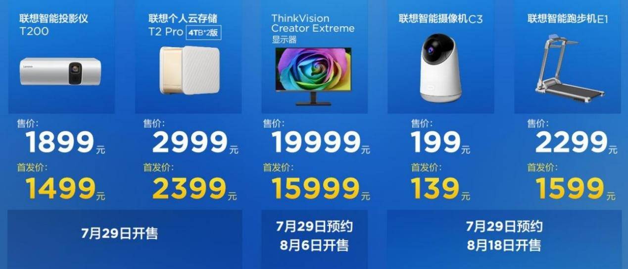 产品|联想消费智能生态夏季新品发布会举办 六大新品圆梦夏日心愿