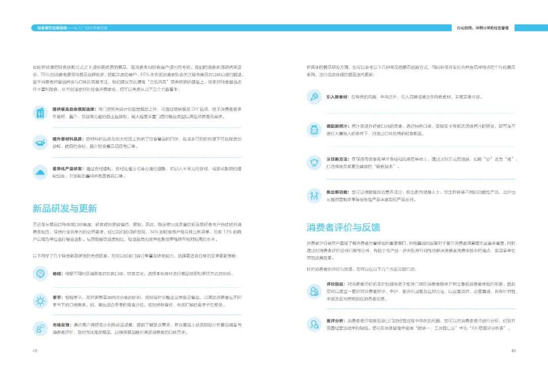 周丽君|轻食餐饮发展指南-美团(附下载)