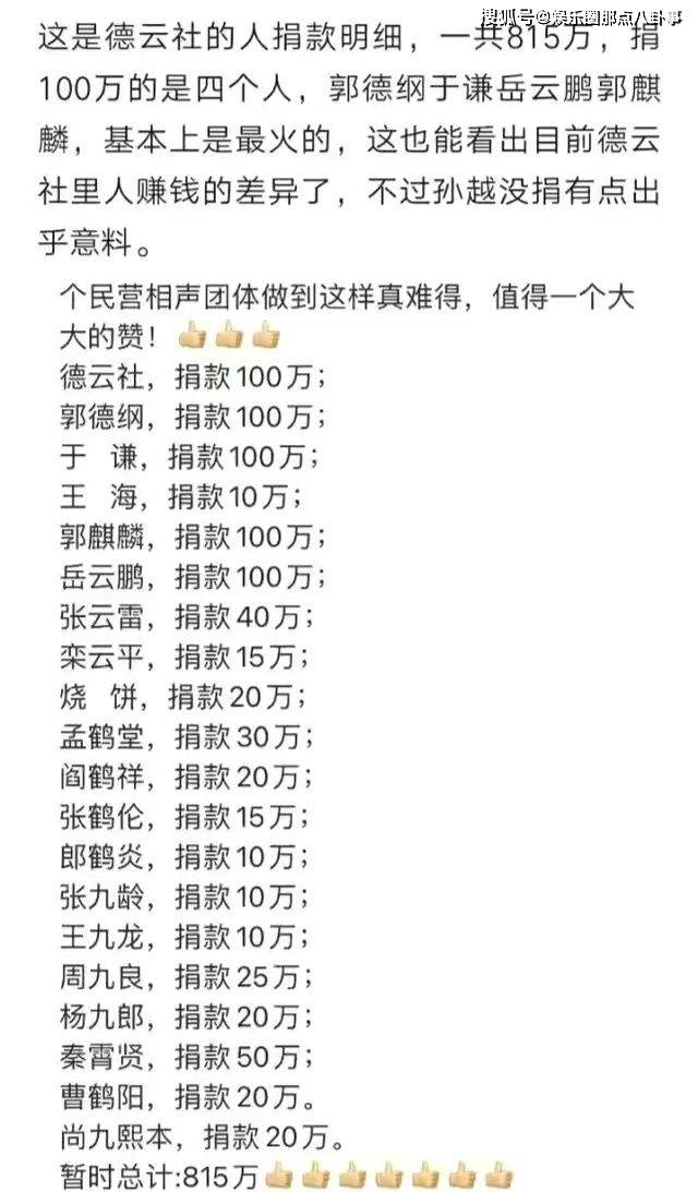 网传侯耀华捐款30元本尊发声子虚乌有网友你实际捐了多少