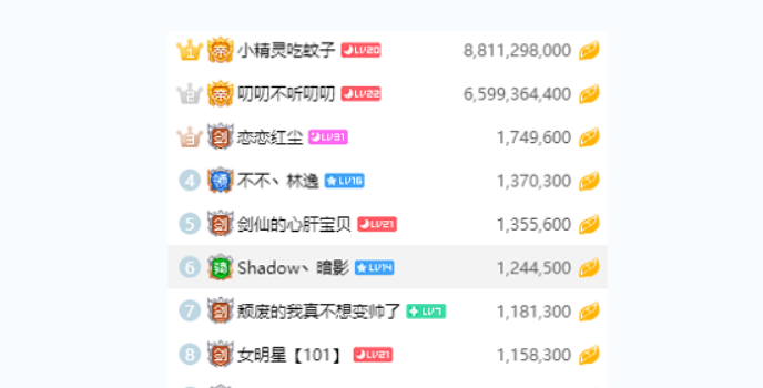李白|剑仙女粉太土豪，花钱让剑仙不谈恋爱，为争榜一榜二，豪掷千万