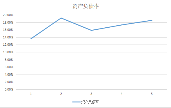 国内半导体芯片龙头公司排名 a32a6756334f49e4a775dbd02be534f1.png