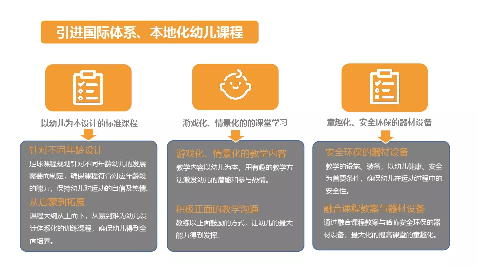 计划|哈咘哈咘：“哈咘落计划”正式亮相瑞金市，助力园所开展足球课程