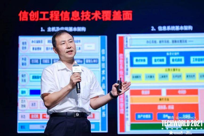 TechWorld2021技术嘉年华，解锁“不一样”的技术盛会