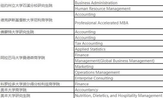 美国投行排名_美国著名艳星排名前10