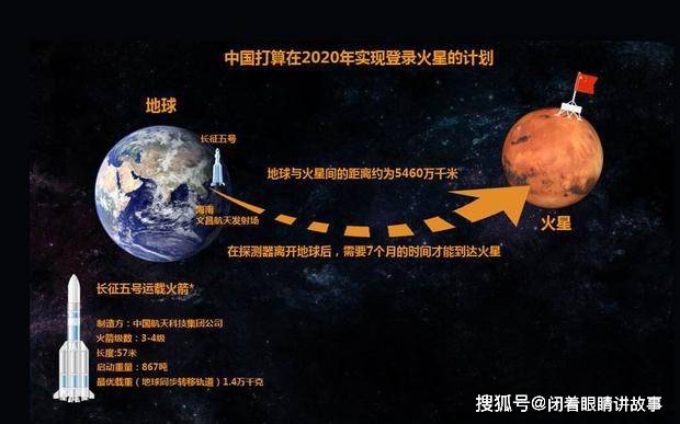 為什麼大家都傾向於探索火星，而放棄了地球這顆「姐妹星」 科技 第2張