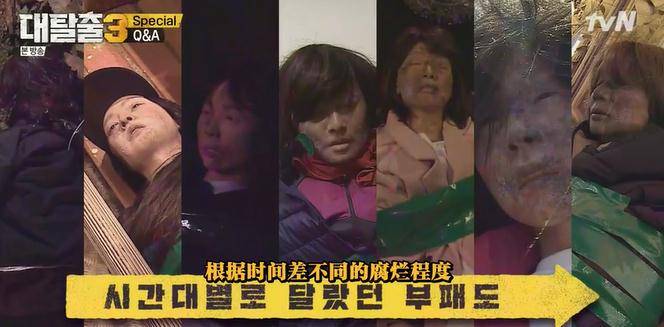 老大哥|史上最烧钱综艺，恐怖密室让人心惊胆战，明星居然还纷纷来求虐