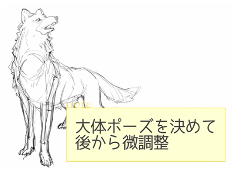动物怎么画 教你理解动物结构形状的画法技巧 印象