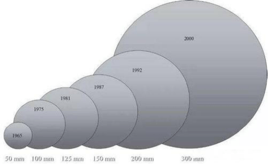 中国光伏排行_Photon光伏组件发电效率前十排名中国六家上榜