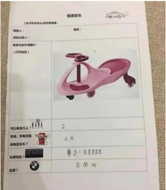 房画|幼儿园要求学生画房画车，变相打探家底，家长反套路操作大快人心