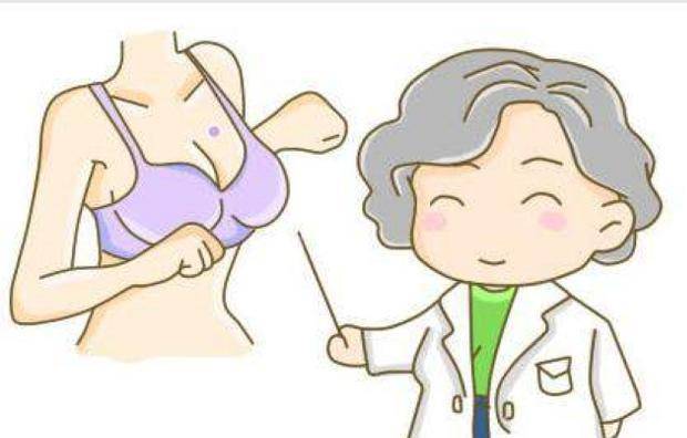 因为|对于母乳喂养的产妇，在月子期间要穿哺乳内衣吗？