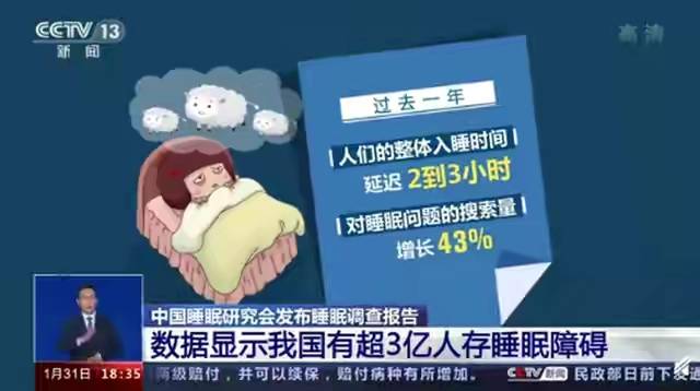 超3億人有睡眠障礙每年55萬人因此猝死熬夜的危害原來這麼大