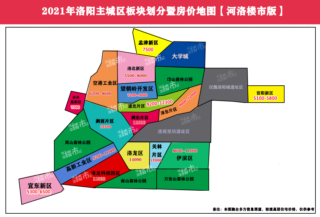 又漲了洛陽主城區16個板塊房價大揭秘