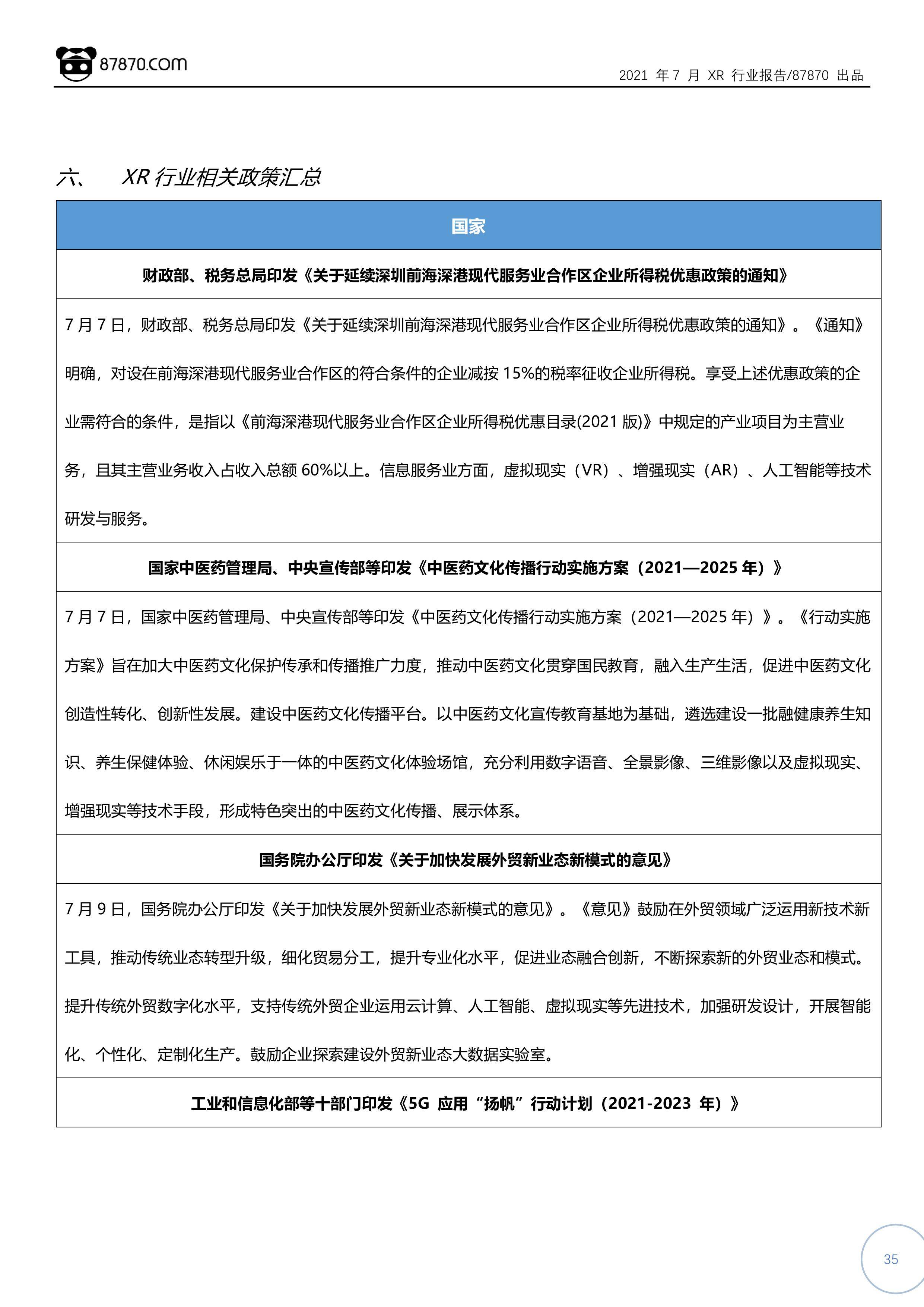 Pico|【87870网月报】2021年7月 VR/AR 行业市场分析报告