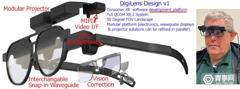 Crystal|DigiLens轻量化AR光学模组体验：户外场景足够清晰