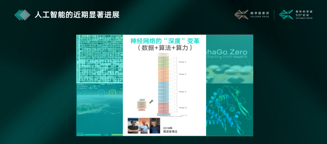 朱军|清华大学朱军：发展安全可靠的AI，为什么依旧任重道远？ | 青年科学家502论坛