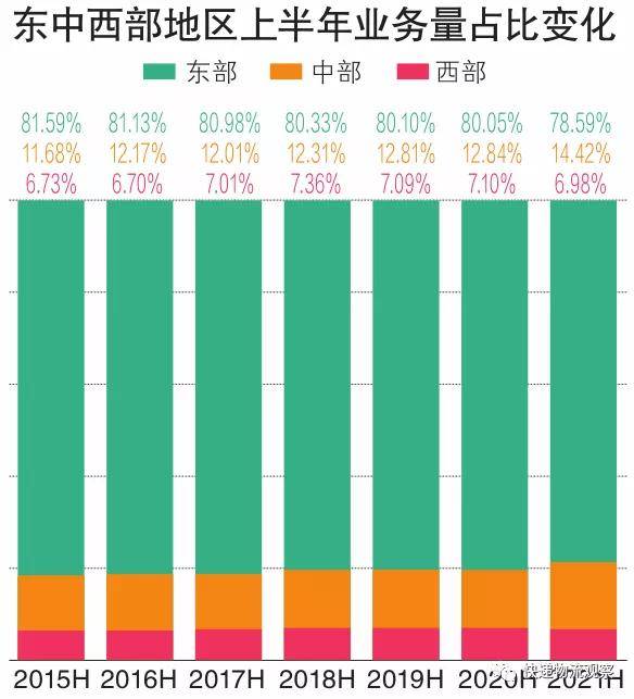 怎么才能成为一个快递站点 9d28aab675f54e21ad35f5828a7ae56f.jpeg