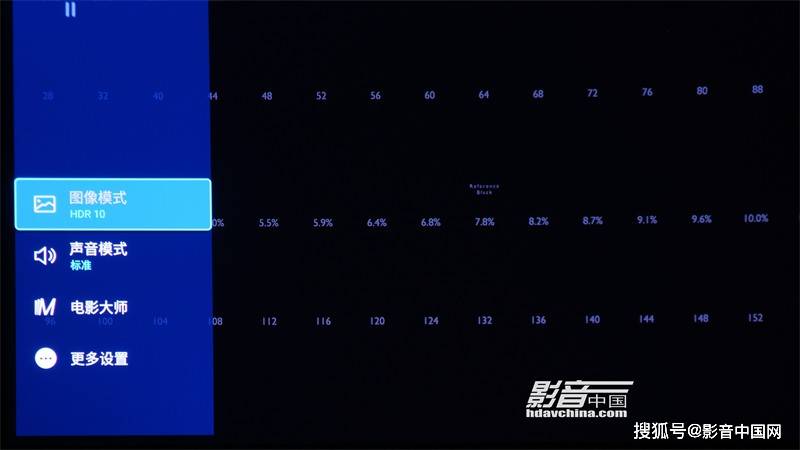 方面|BenQ i985L：迈进另一个阶段的三色激光强作