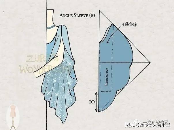 调整|袖子设计小心机！（16款有设计感的袖子设计图+结构纸样图）