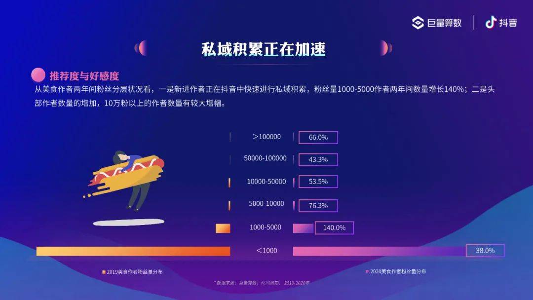 巨量算数数据分析入口_巨量算数是做什么的