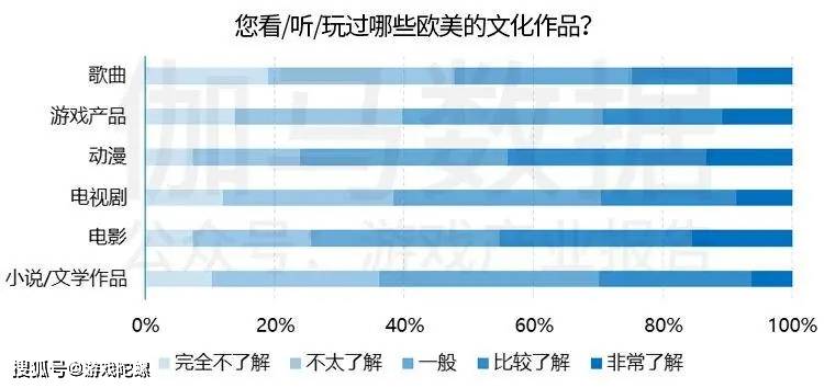 市场|?IP改编手游市场规模破千亿，自研游戏IP将进入快车道