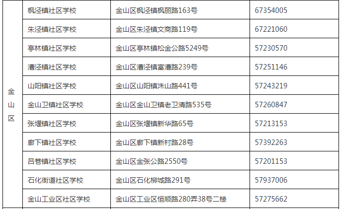 全国人口是多少_近40年巨变,城市群如何重构中国经济版图