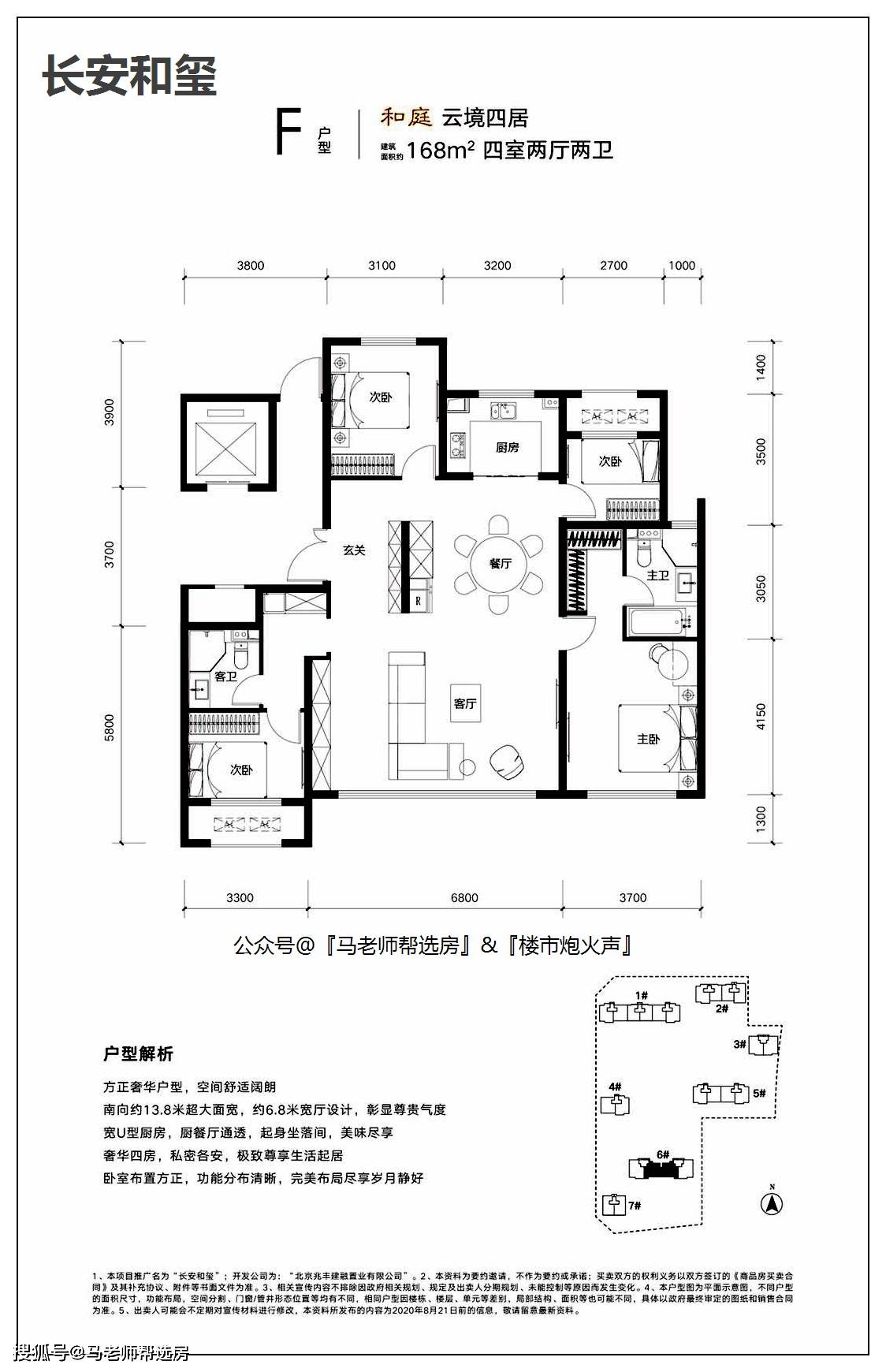 马老师 || 长安悦玺样板间首发及周边区域考察!(第2篇)-搜狐大视野-搜狐新闻