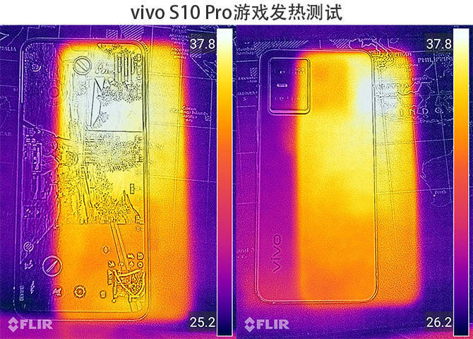 自拍|vivo S10 Pro体验：手机里的自拍APP都可以卸载了