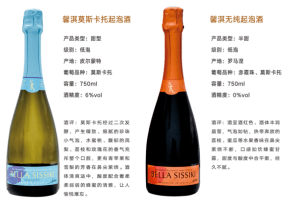 齐韵小|【齐韵小课堂】葡萄酒圈的“火星文”，你能听懂几个？