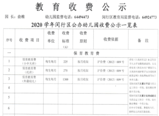 一览|都是幼儿园为啥公办这么便宜？2021上海公办园收费标准一览！有些项目还可选！