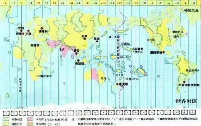 1986年全国实行的夏令时,每年可节约7.5亿度电,为何被取消了?_美国