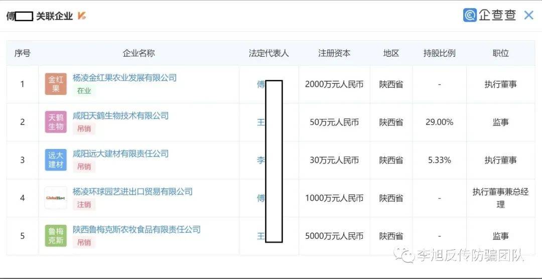 星客电商七级分销模式涉嫌传销：看广告就能赚大钱？(图4)