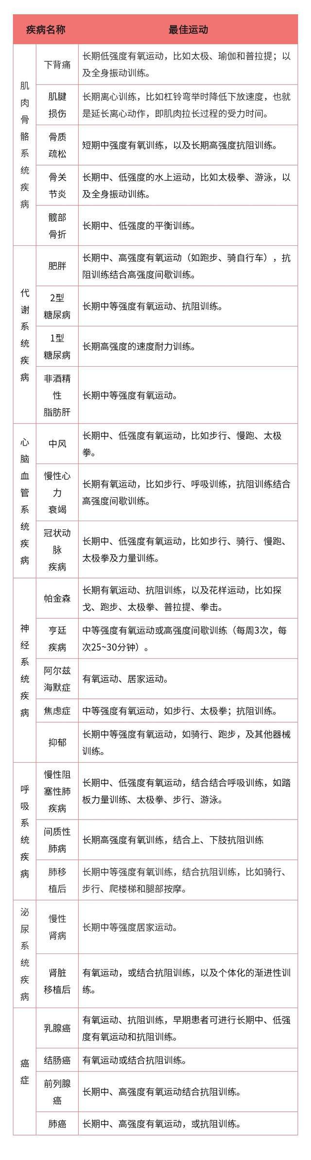 激情|全民健身日 | 让激情迸发 为生命喝彩